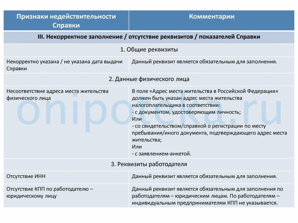 Реквизиты для работодателя. Реквизиты анкеты. Реквизиты работодателя. КПП работодателя. Документ подтверждающий занятость работника для ипотеки.