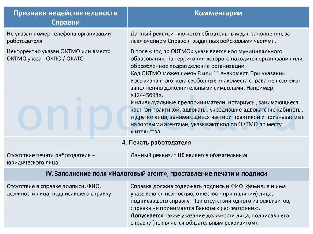 Подлежит в заполнении