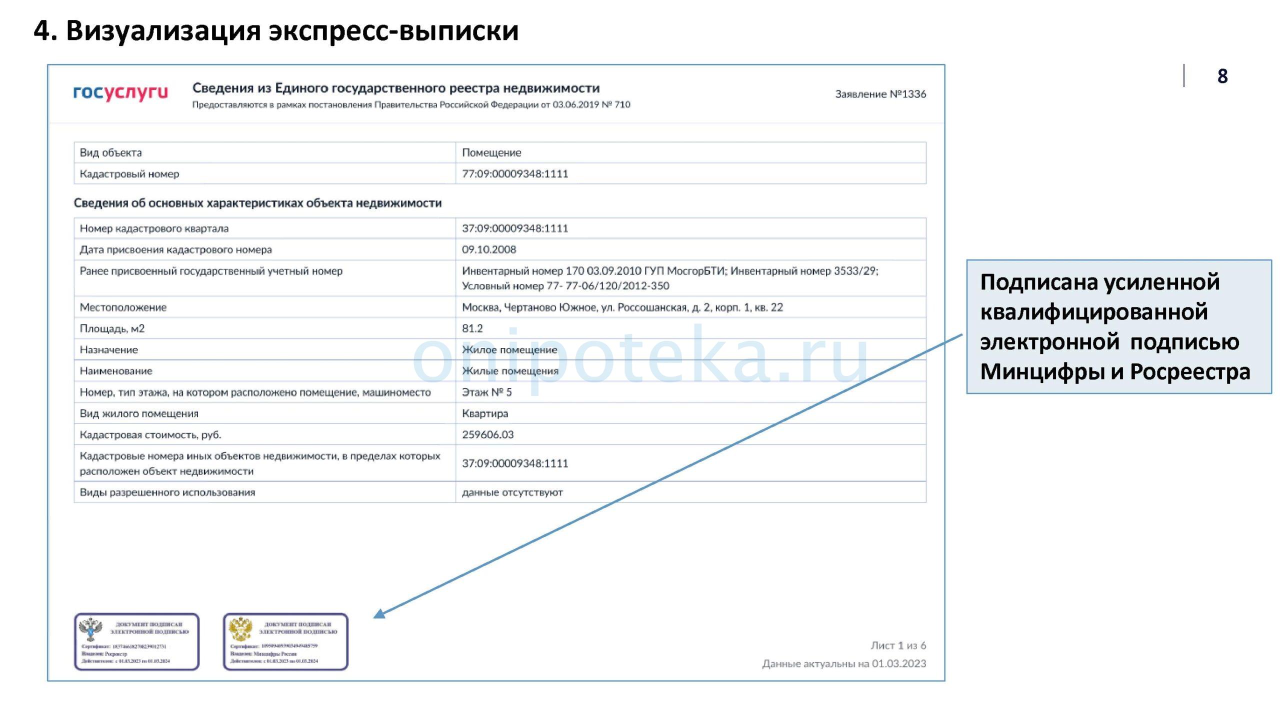 Изменения в получении выписки из ЕГРН | Ипотека онлайн